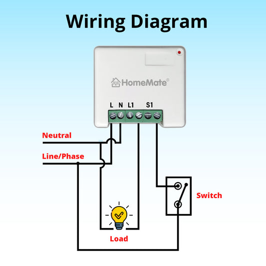 1-Node 16A In-wall Smart Switch