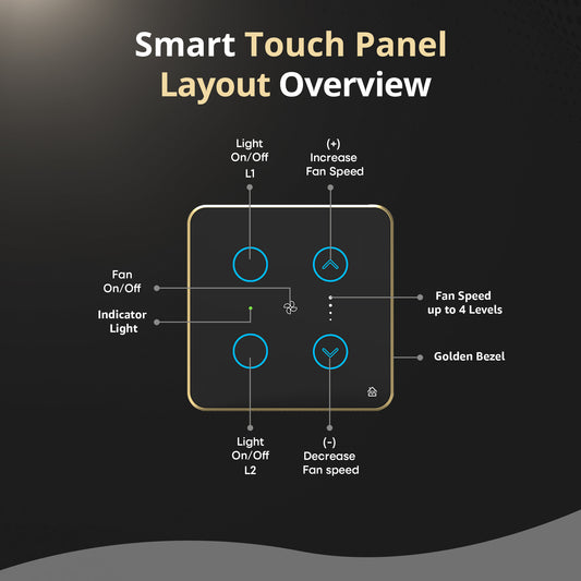 Touch Panel 2 Switch 1 Fan Regulator
