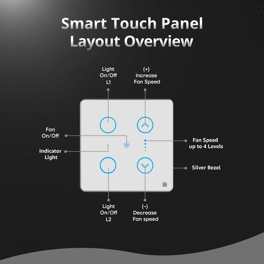 Touch Panel 2 Switch 1 Fan (White)