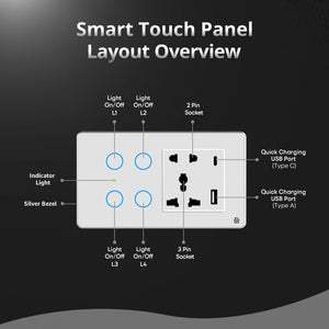 Touch Panel 4 Switch 1 Socket (White)