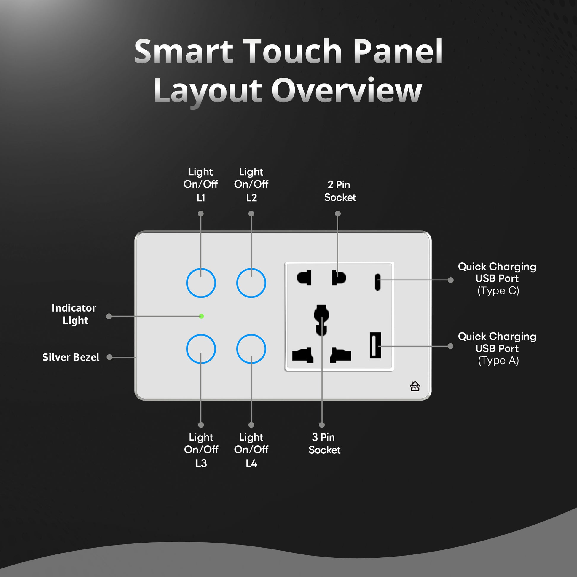 Touch Panel 4 Switch 1 Socket (White)