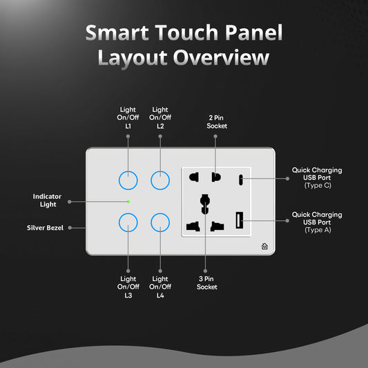 Touch Panel 4 Switch 1 Socket (White)