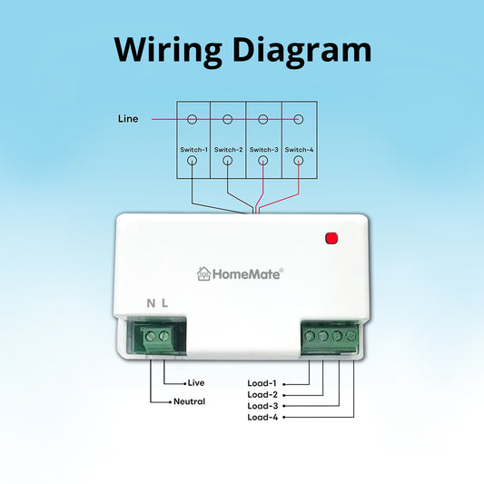 4-Node In-wall Smart Switch