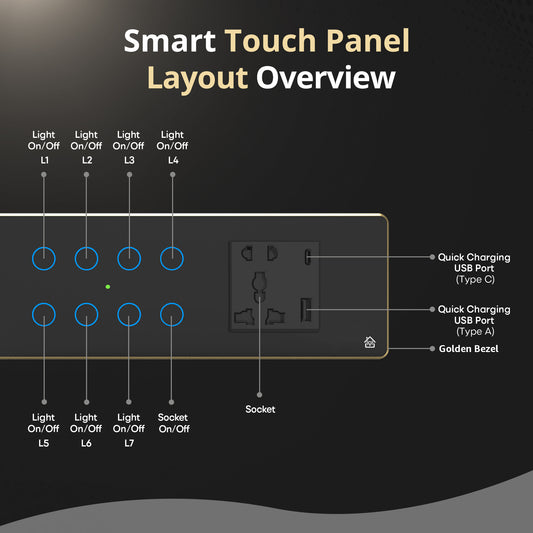 Smart Touch Panel 8 Switch 1 Socket