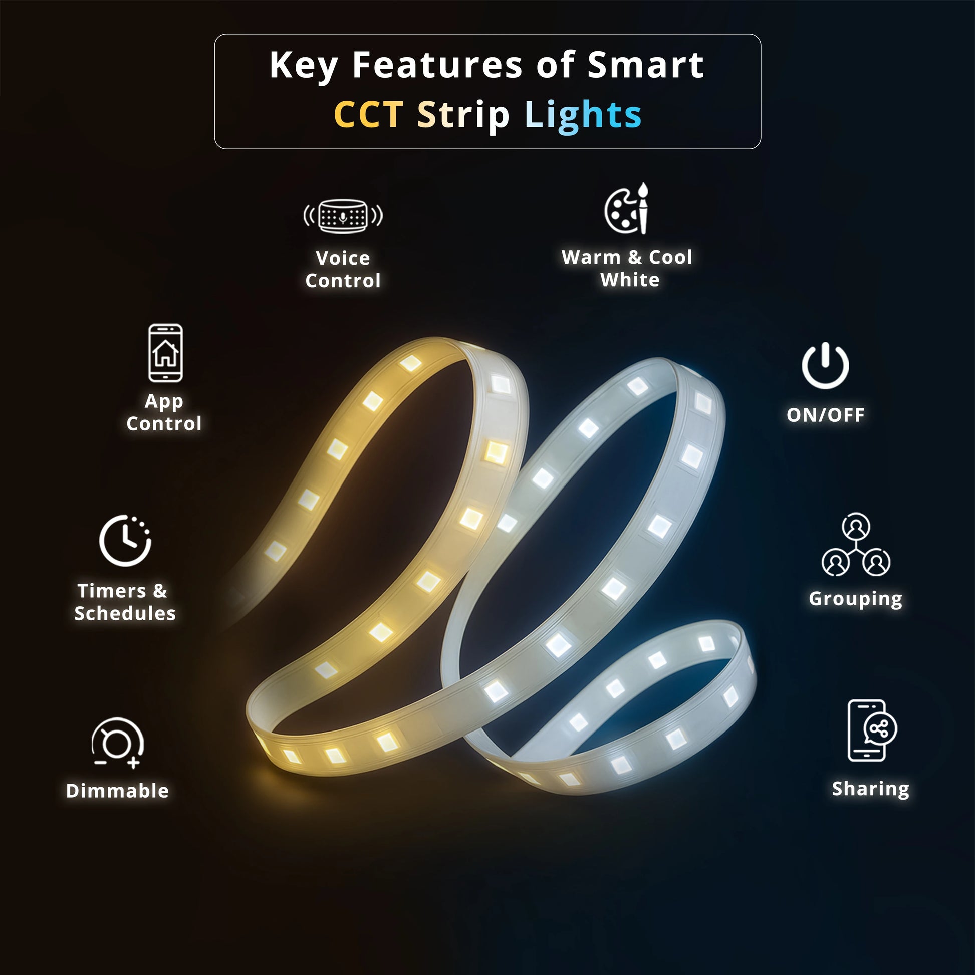Smart CCT LED Strip Light