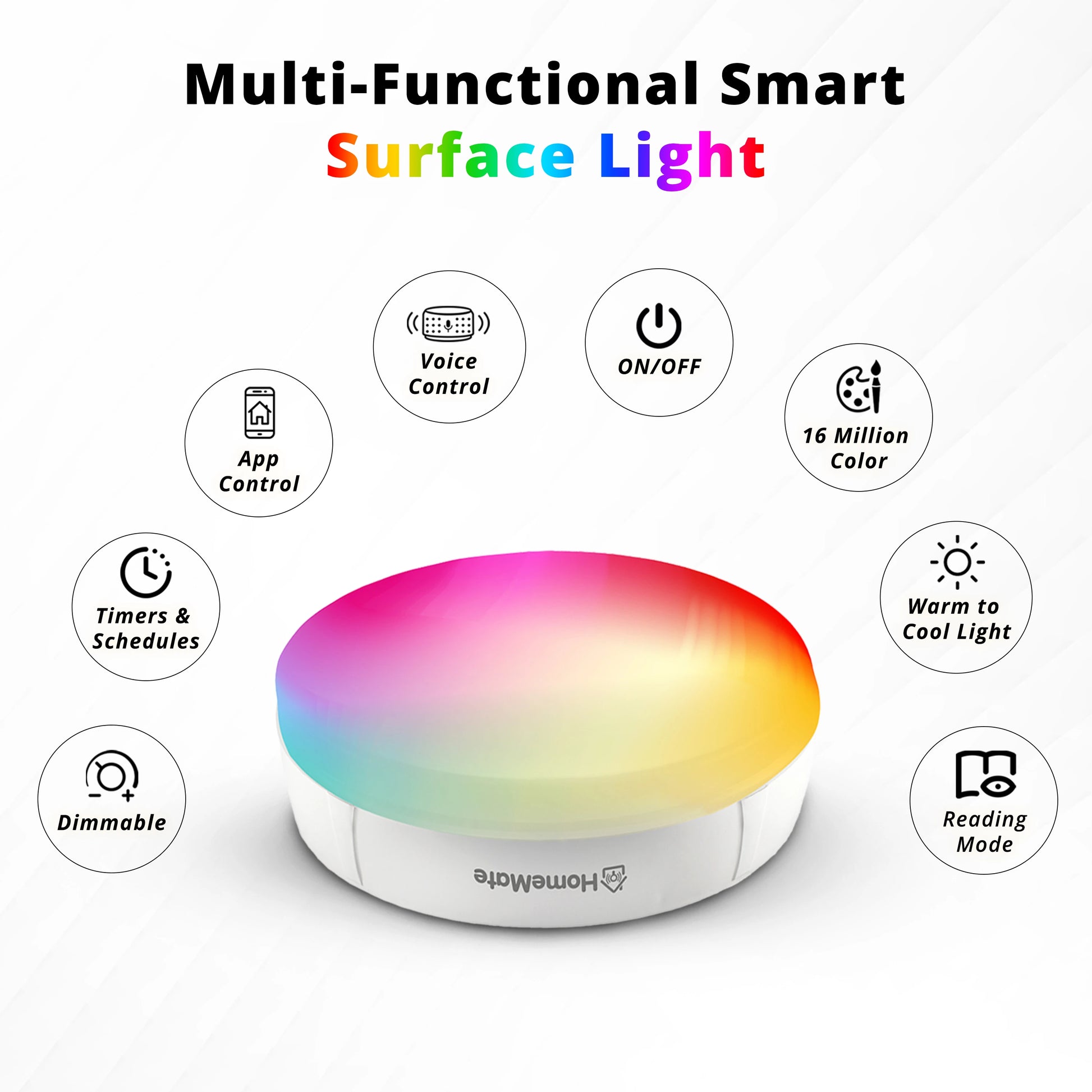 Smart LED Surface Light