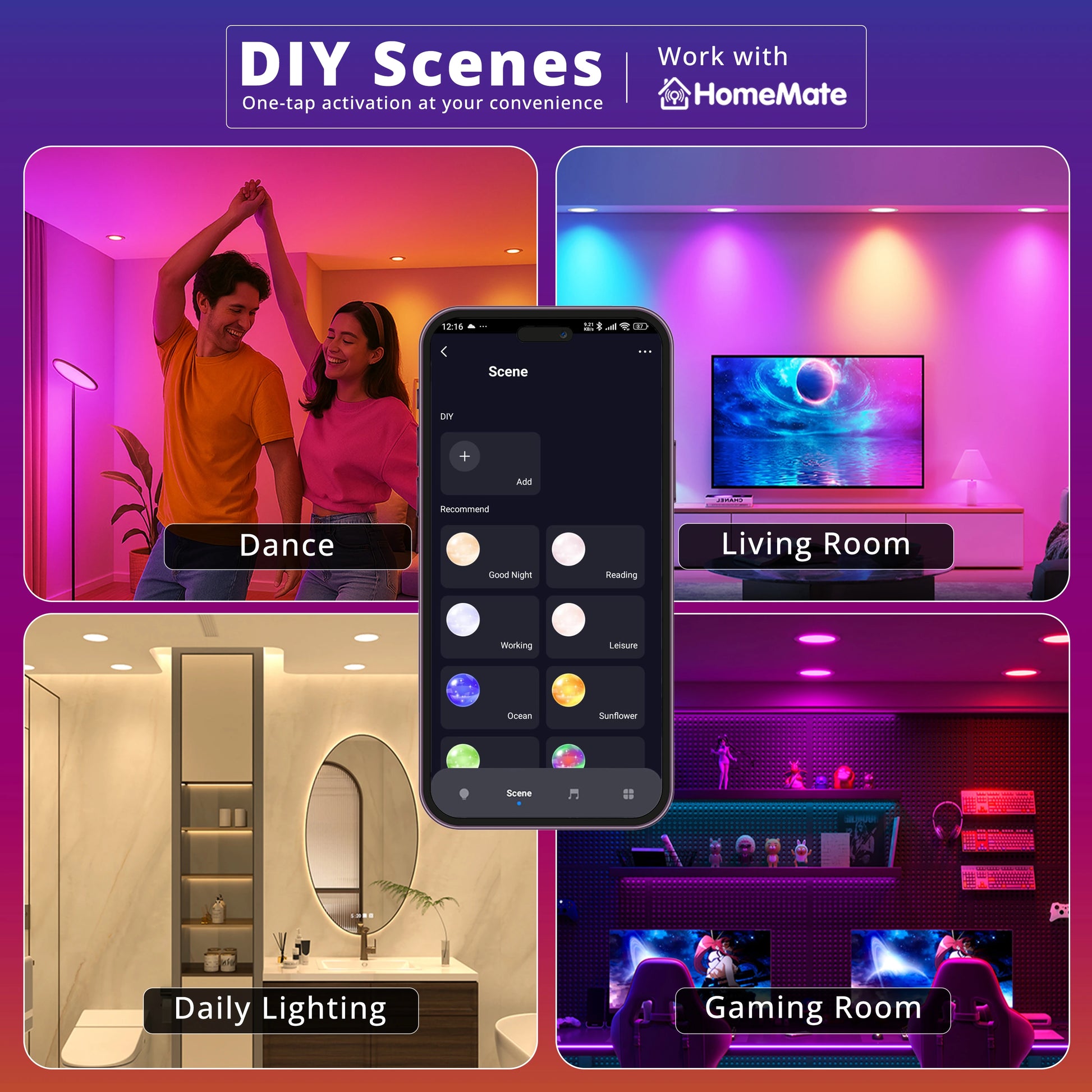 Smart LED Surface Light