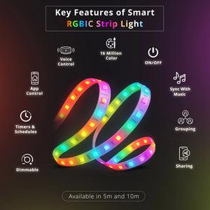 RGBIC Dreamcolor LED Strip Light