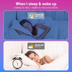 RGBIC Dreamcolor LED Strip Light