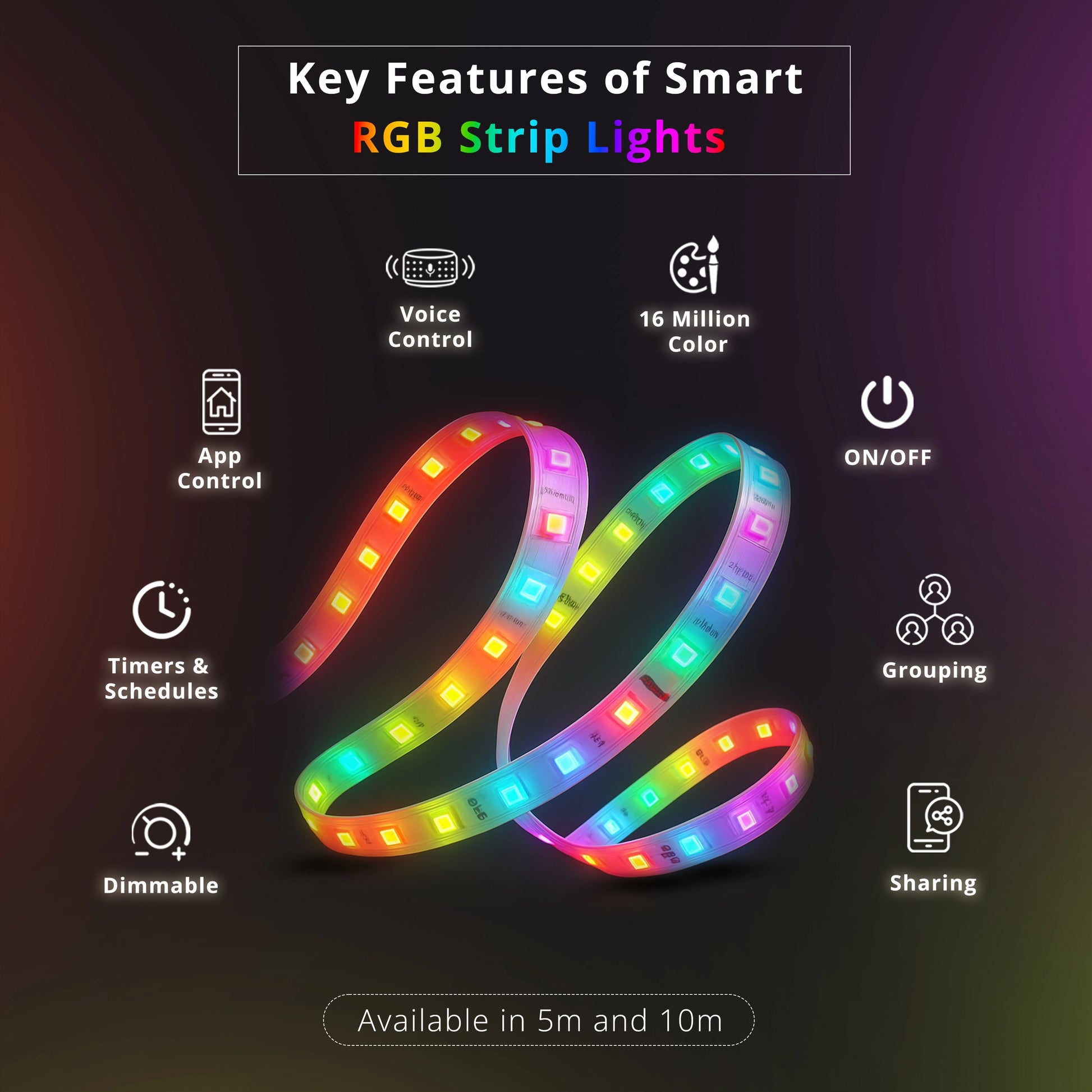 Wi-Fi RGB LED STRIP KIT