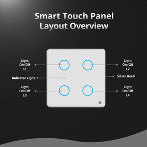 Touch Panel 4 Switch (White)